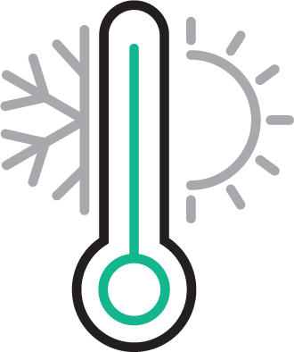 Climate